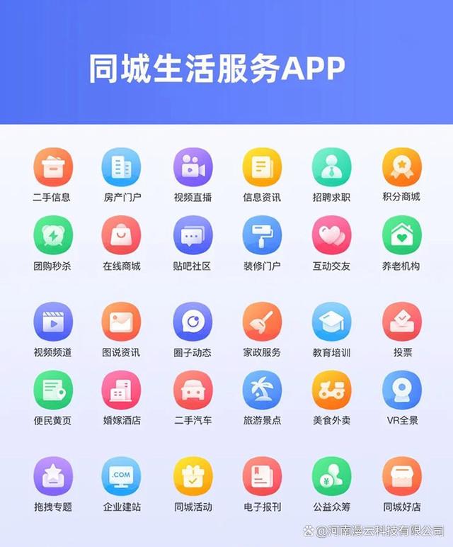 三步快速搭建本地生活服務小程序 從構想到上線全攻略
